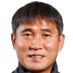 Kim Bong-Gil Photo