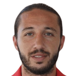 T. Üzümcü Photo