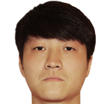 Zhao Peng Photo