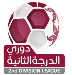 Second Division