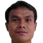 Boonmee Boonrod