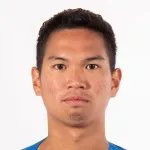 Yu Yang Bosley