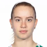 C. Wiklund