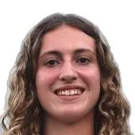 C. Scaramuzzi