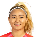 Cho So-Hyun Photo