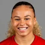 E. Salmon