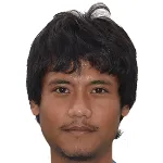 Jitthep Hemsanit