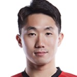 Kang Sang-Woo Photo