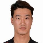 Kim Joo-Won Photo