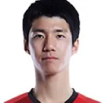 Kim Min-Hyuk