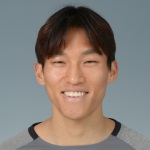 Kim Seung-Gyu Photo