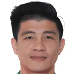 Hai Anh Le