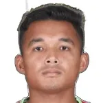M. Gogoi