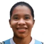 M. Ramos
