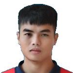 Nguyễn Đức Hoàng Minh Photo