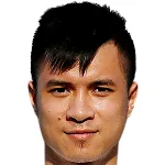 Nguyen Hai An