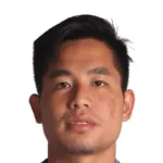 Nguyen Huy Cuong