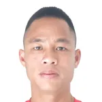 Nguyen Xuan Thanh