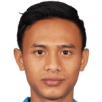 Nor Azam Abdul Azih Photo