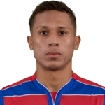 Pablo Photo