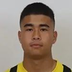 R. Karimov
