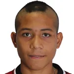R. Mendoza