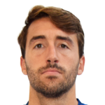 Rubén Sánchez Photo
