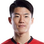 Ryu Seung-Woo Photo