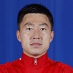 Sui Weijie Photo