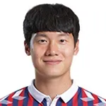 Yeon Jei-Min