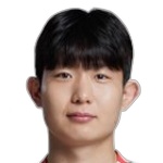 Yoon Min-Ho Photo
