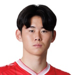Zhang Ao lin Photo