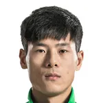 Zhang Mengxuan
