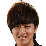 Zhang Ran Photo