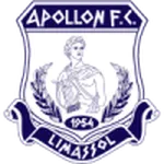 Apollon Limassol W