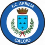 Aprilia logo