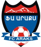 Araks Ararat Logo