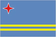 Aruba W