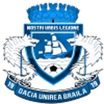 Braila logo
