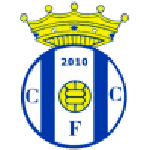 Canelas 2010 Logo