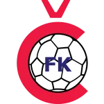 Čelik