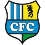 Chemnitzer FC W