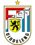 F91 Dudelange U19