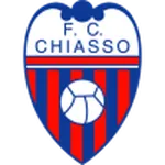 FC Chiasso logo