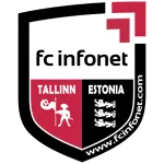 FCI Tallinn logo