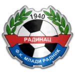 FK Mladi Radnik 1940 Radinac Logo