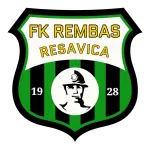FK Rembas Resavica