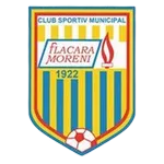 Flacăra Moreni