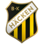 Häcken II Logo