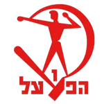 Hapoel Iksal